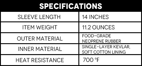 Specifications